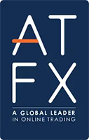 ATFX中国官网